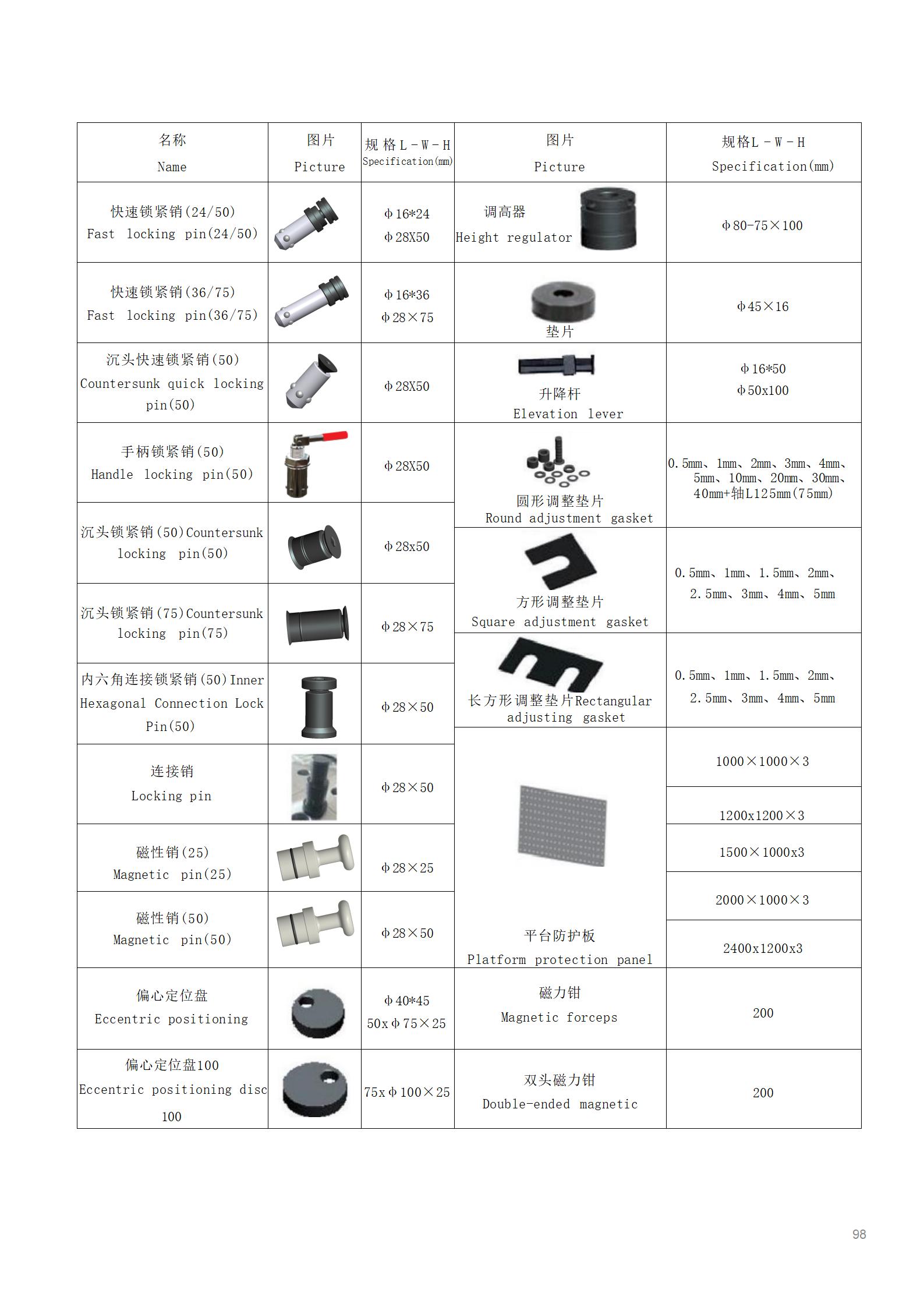 無錫凌仕達變位機樣冊_01(7).jpg